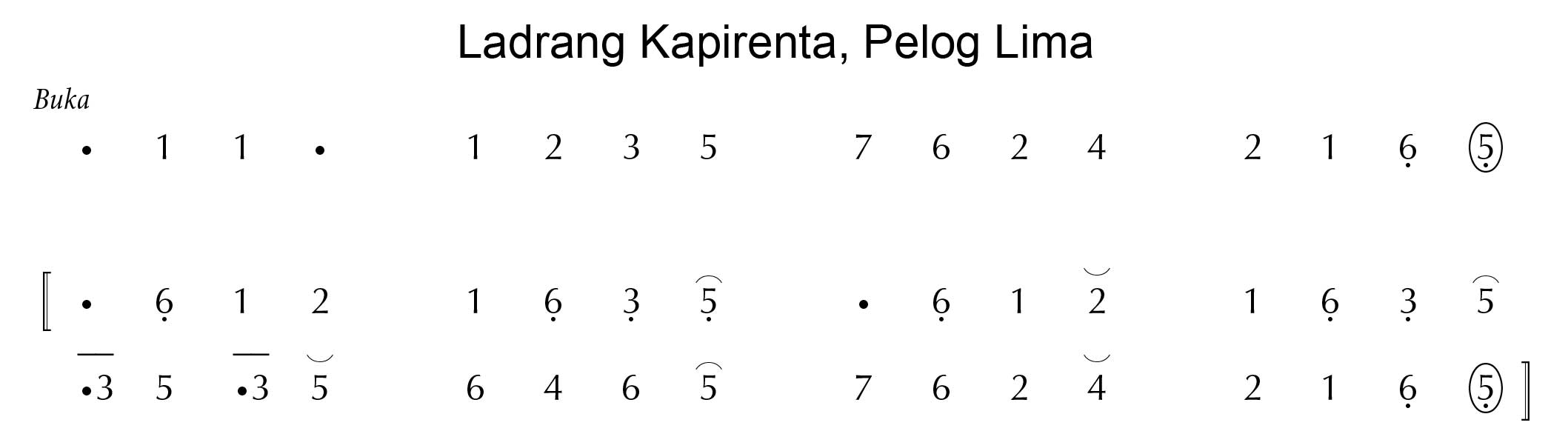 Kapirento Pelog 5