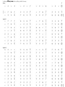 Notasi Ladrang Playon Pelog Barang