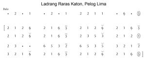 Notasi Ladrang Raras Katon Pelog 5