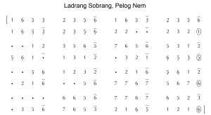 Notasi Ladrang Sobrang Pelog 6