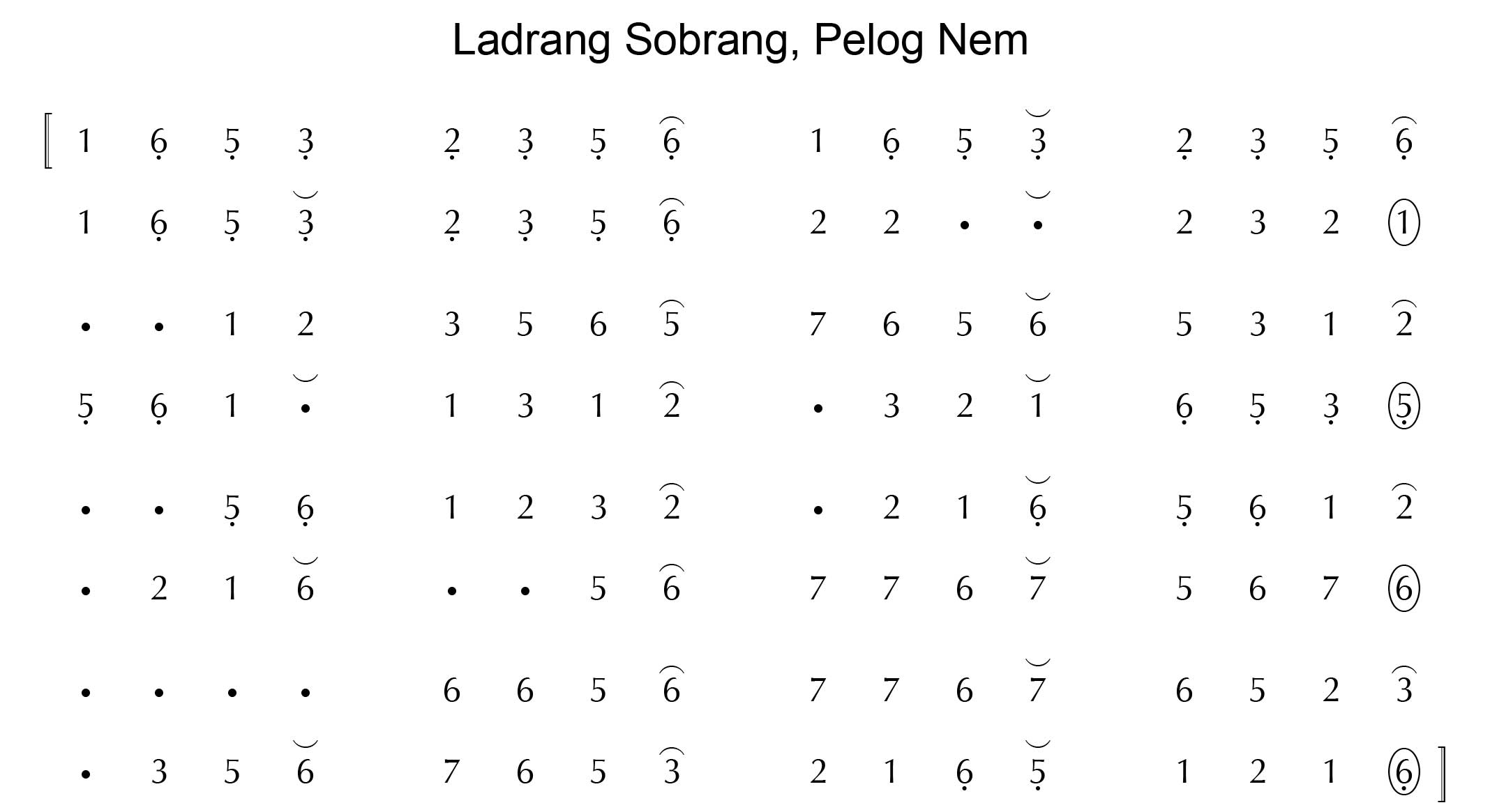 Sobrang pelog 6