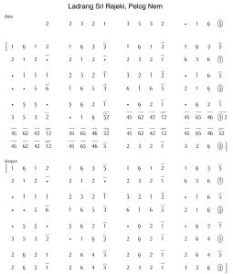 Notasi Ladrang Sri Rejeki Pelog 6