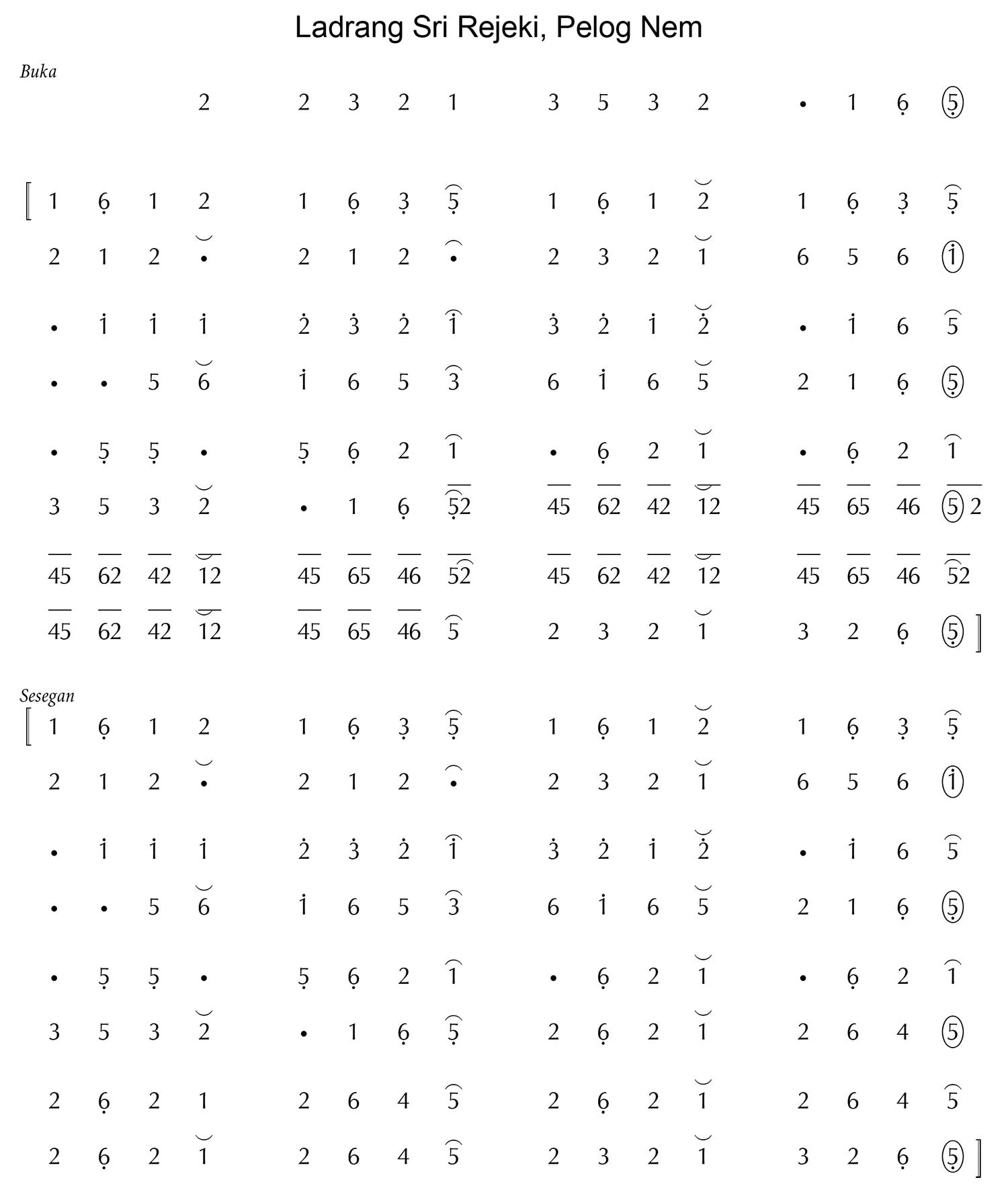 Sri Rejeki pelog 6