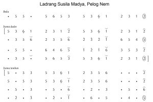 Notasi Ladrang Susilo Madyo Pelog 6
