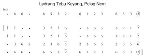 Notasi Ladrang Tebu Keyong Pelog 6