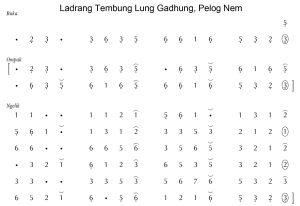 Notasi Ladrang Tembung Lung Gadhung Pelog 6