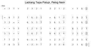 Notasi Ladrang Tepo Palupi Pelog 6