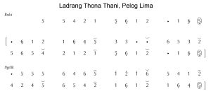 Notasi Ladrang Thona-Thani Pelog 5