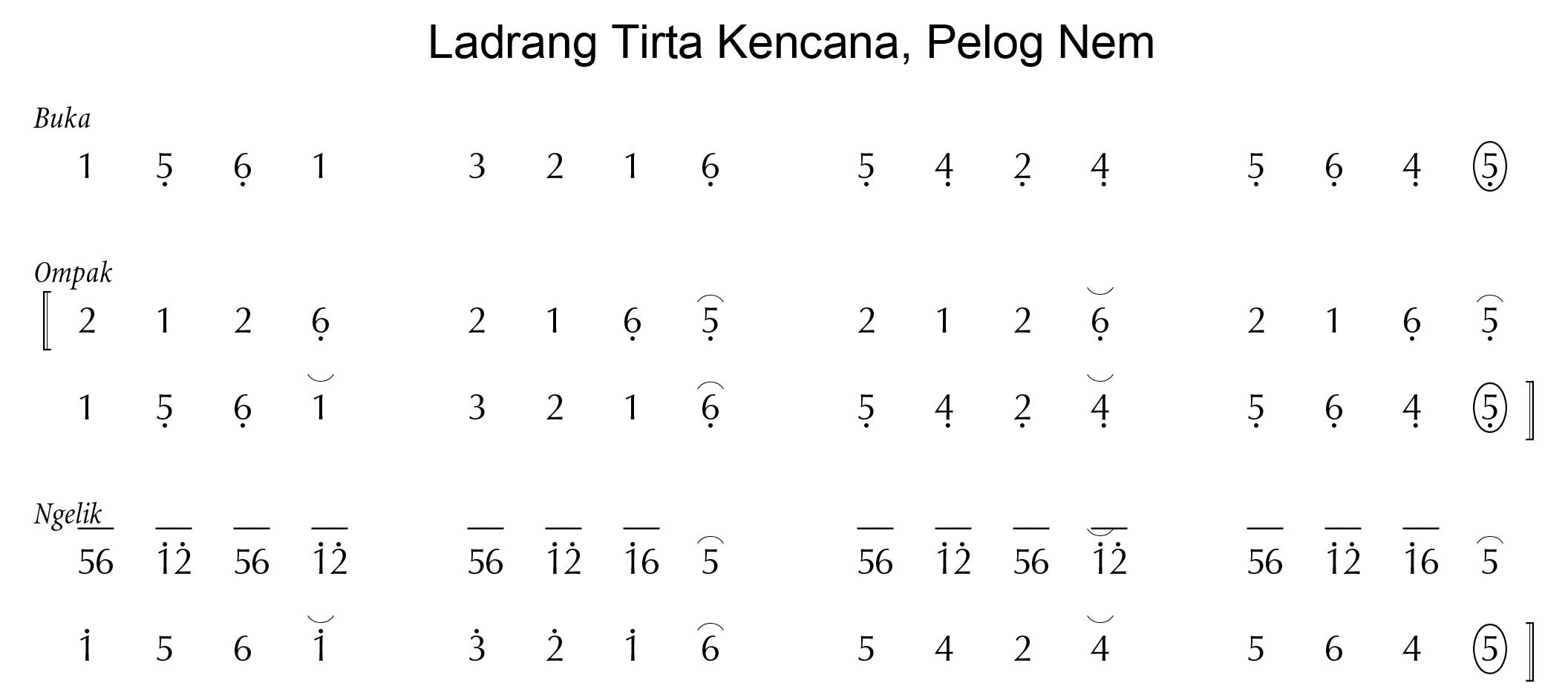Tirto Kencono pelog 6