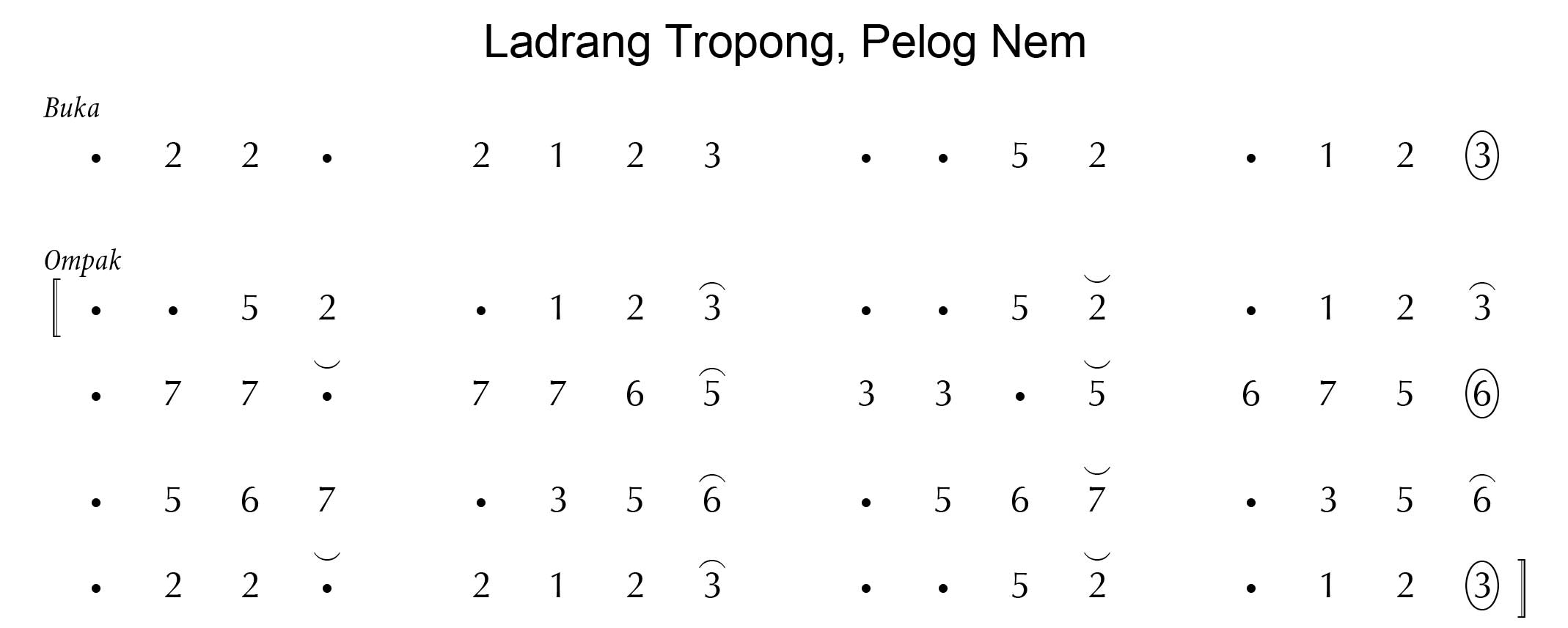Tropong pelog 6