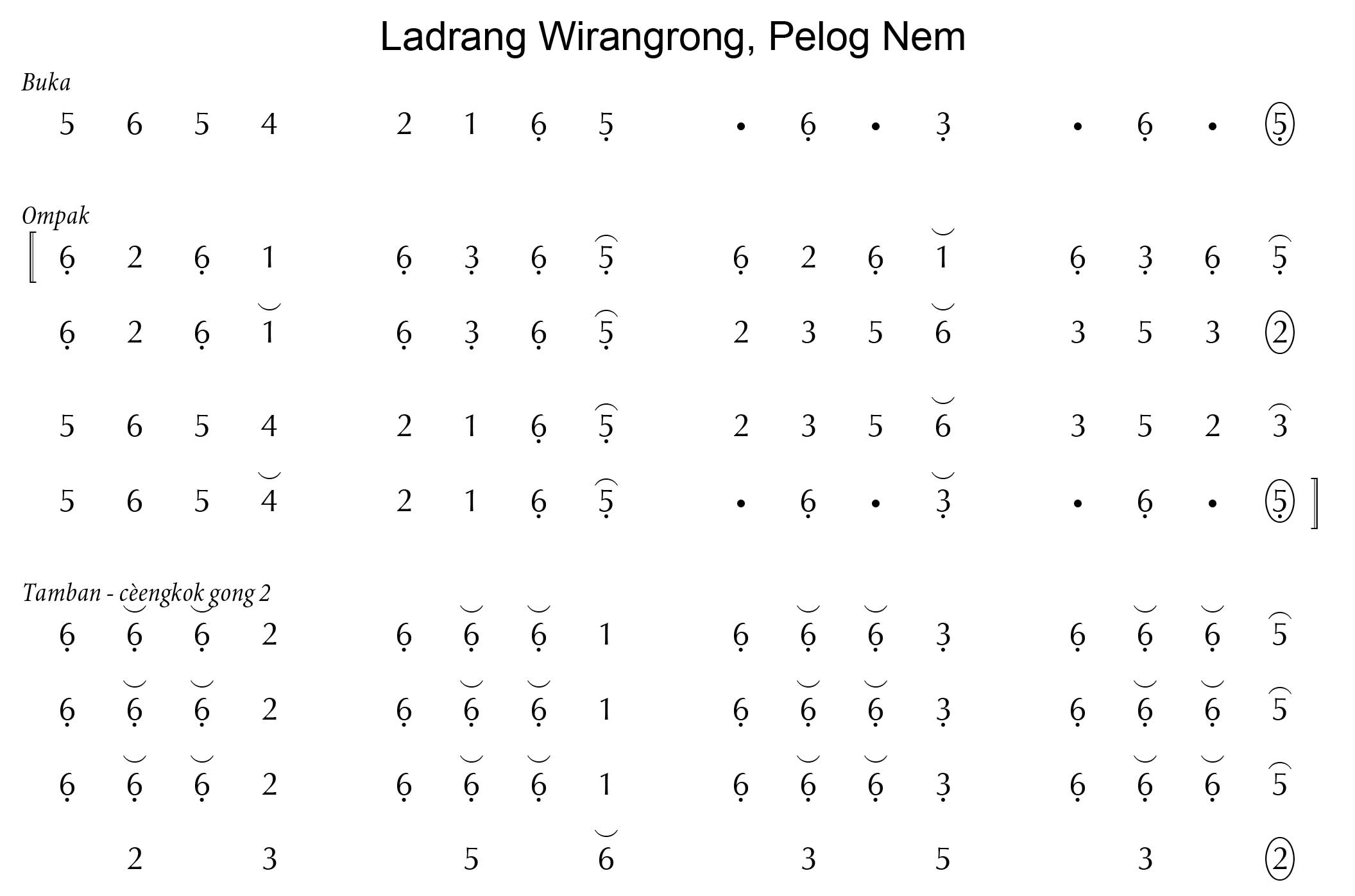 Wirangrong Pelog 6