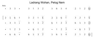 Notasi Ladrang Wohan Pelog 6