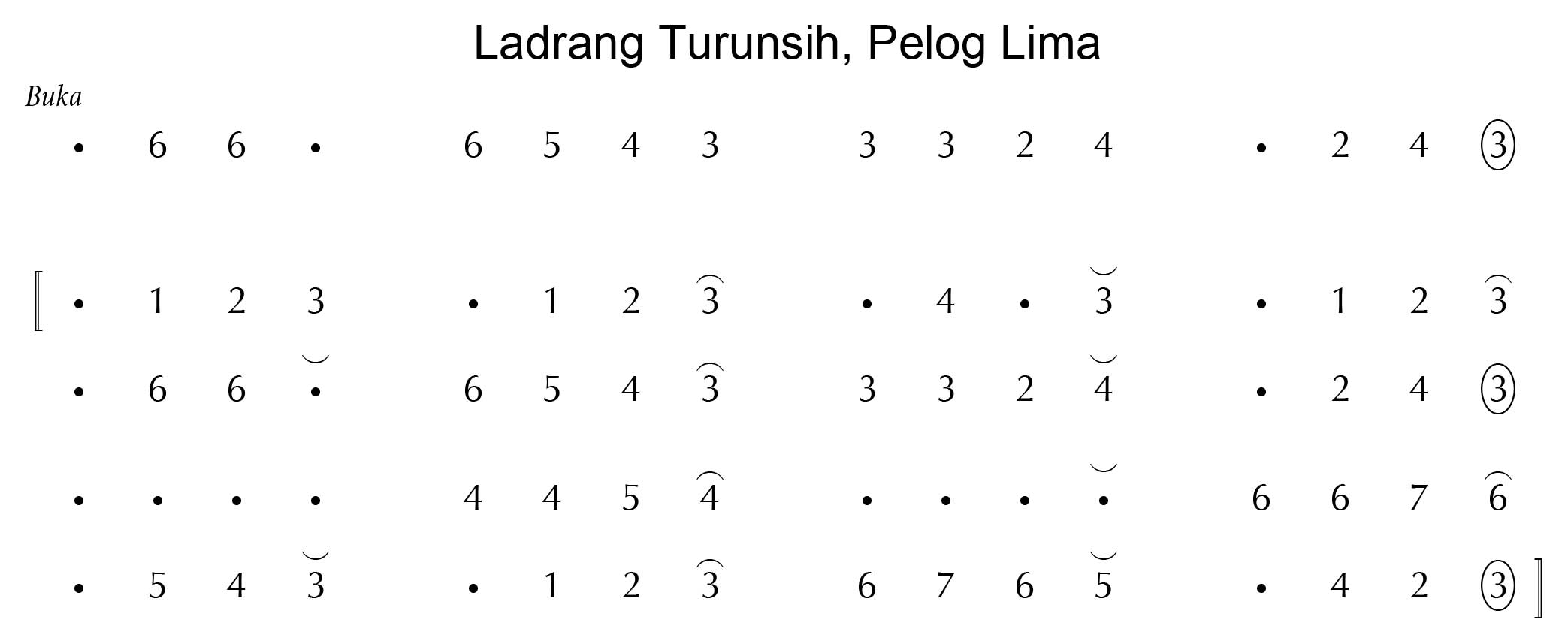 Turunsih Pelog 5