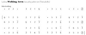 Notasi Ladrang Wohing Aren Pelog 6