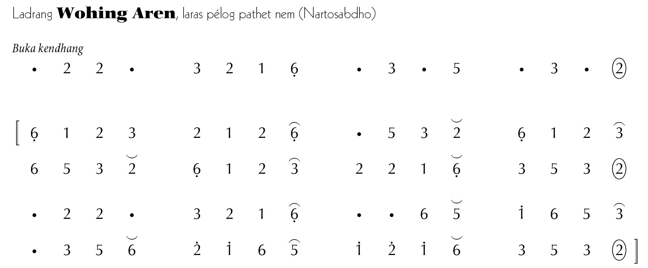 Wohing Aren Pelog 6