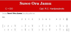 Notasi gamelan suwe ora jamu