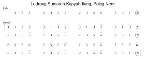 Notasi Ladrang Sumarah Kopyah Ilang Pelog 6