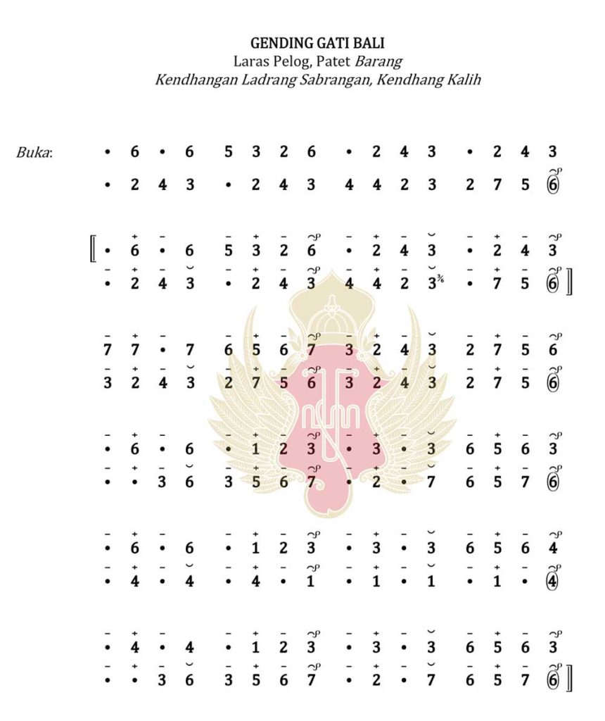 Notasi Gendhing Gati Bali