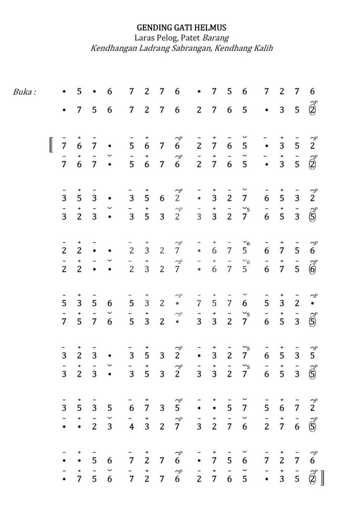 Notasi Gendhing Gati Helmus