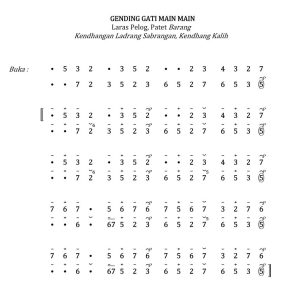Notasi Gendhing Gati Main-Main