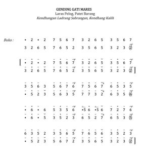 Notasi Gendhing Gati Mares