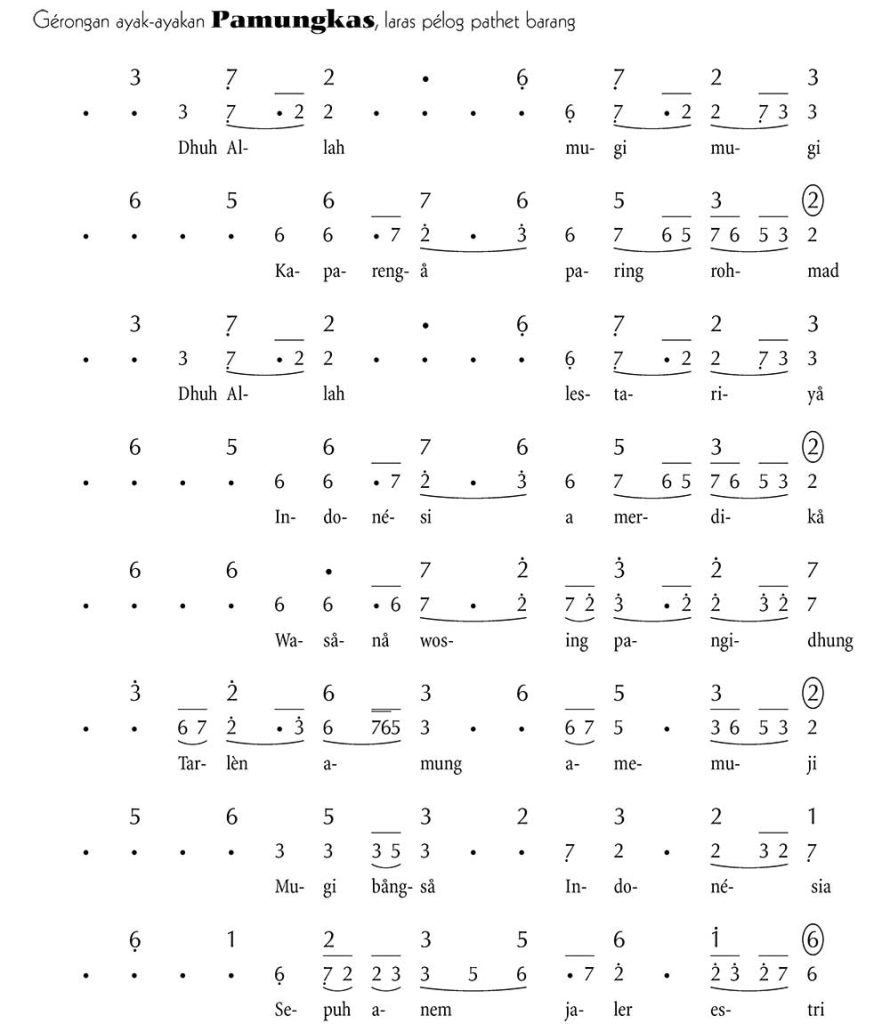 Notasi Gerongan Ayak Pamungkas Pelog Barang