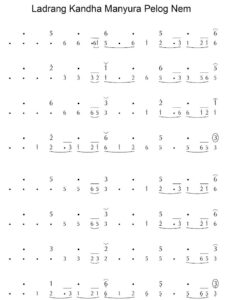 Notasi Gerongan Kandha Manyura Pelog 6 | Gerongan Kandha Manyura Pelog 6