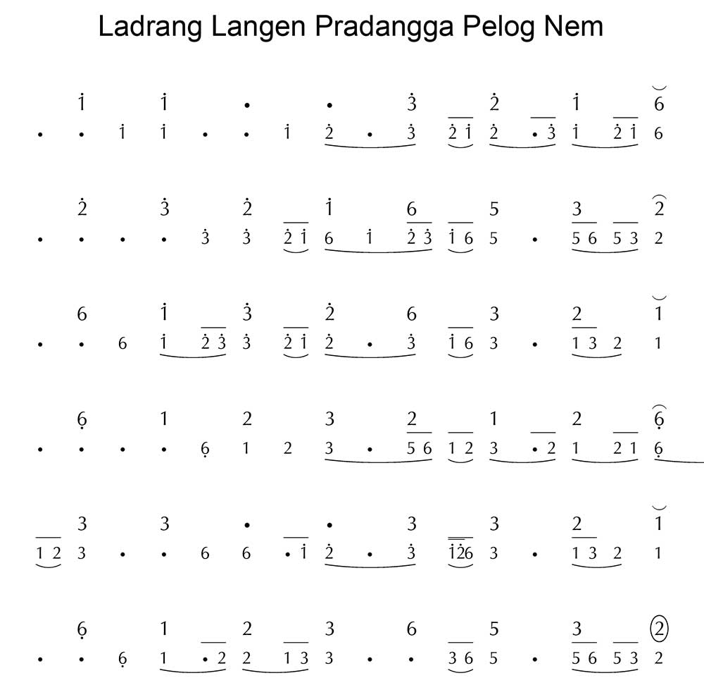 Gerongan Langen Pradangga Pelog 6