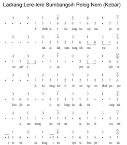 Notasi Gerongan Lere Lere Sumbangsih Pelog 6 | Gerongan Lere-Lere Sumbangsih Pelog 6 Lengkap Liriknya