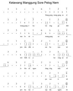 Notasi Gerongan Manggung Sore Pelog 6