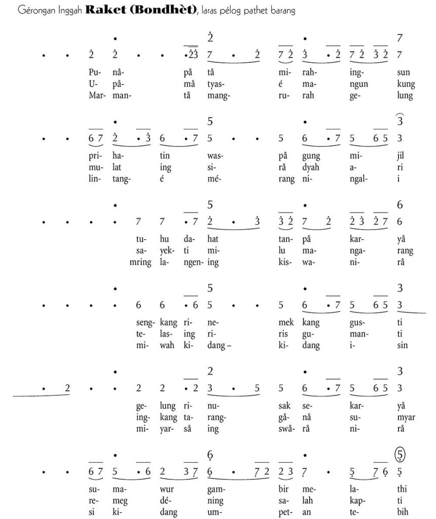 Notasi Gerongan Raket Pelog Barang