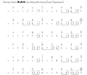 Notasi Gerongan Rakit Pelog Barang