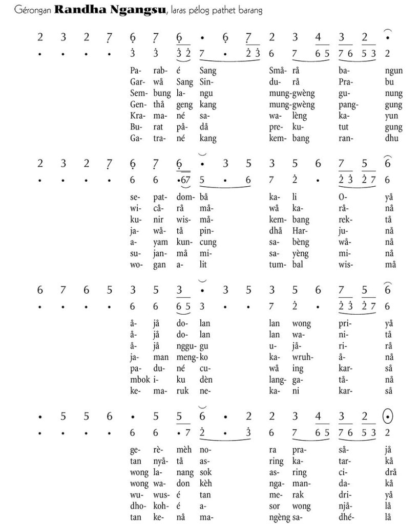 Notasi Gerongan Randha Ngangsu Pelog Barang