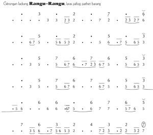 Notasi Gerongan Rangu-Rangu Pelog Barang