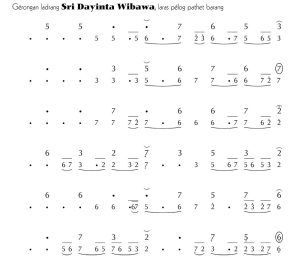 Notasi Gerongan Sri Dayinta Wibawa Pelog Barang