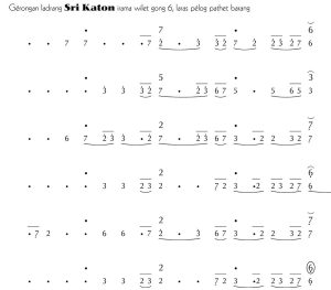 Notasi Gerongan Sri Katon Wilet Pelog Barang