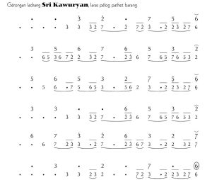 Notasi Gerongan Sri Kawuryan Pelog Barang