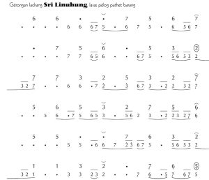 Notasi Gerongan Sri Linuhung Pelog Barang
