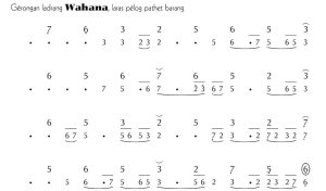 Notasi Gerongan Wahana Pelog Barang