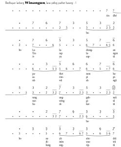 Notasi Gerongan Winangun Pelog Barang