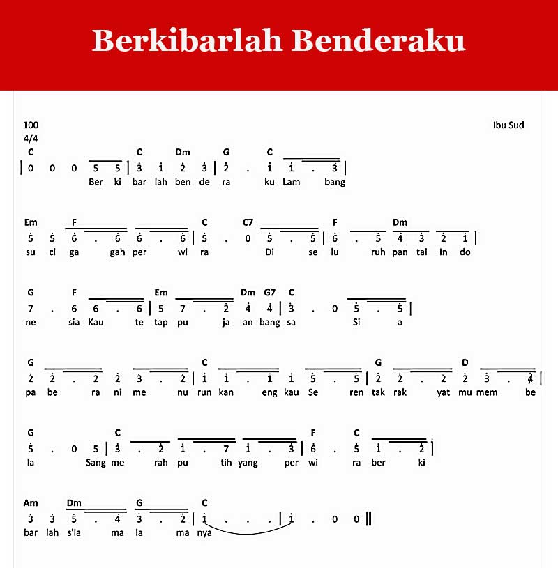 Not Berkibarlah Benderaku Ciptaan Ibu Soed