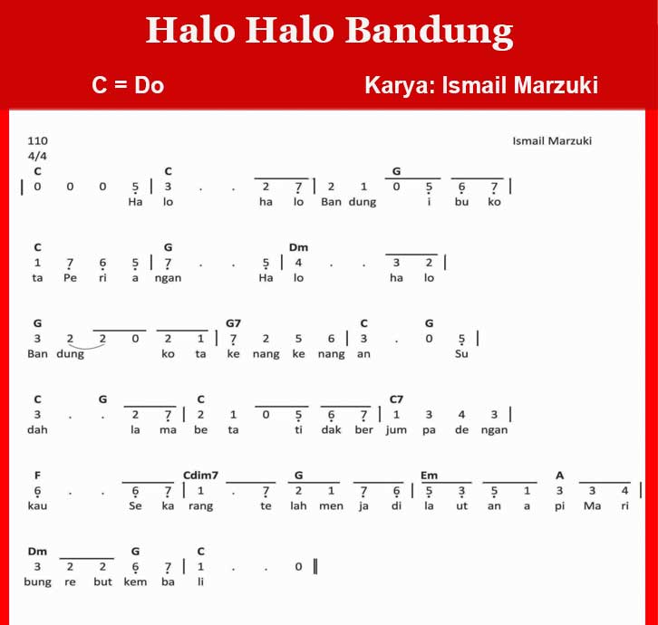 Not angka Halo Halo Bandung