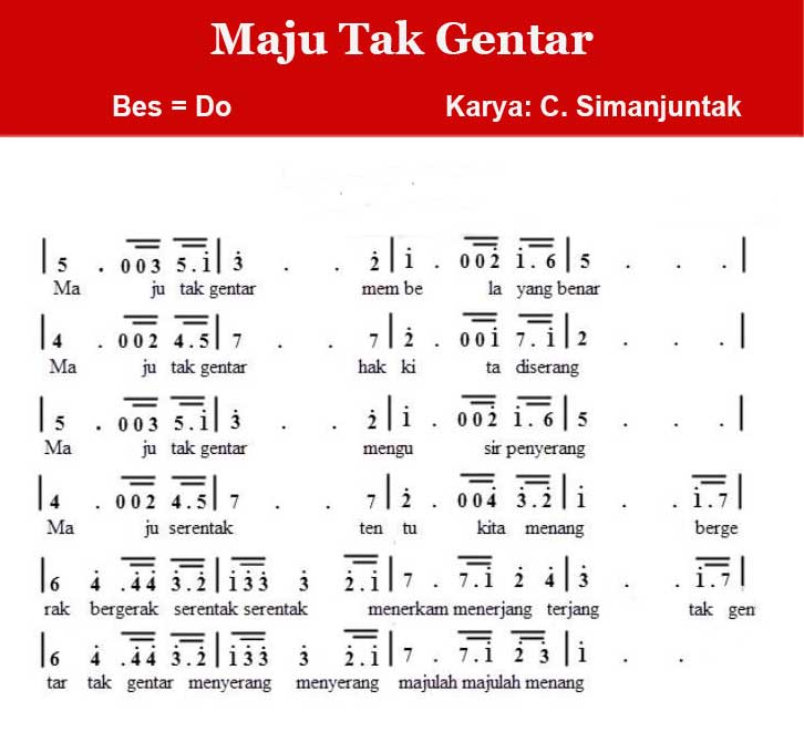 Not angka Maju Tak Gentar