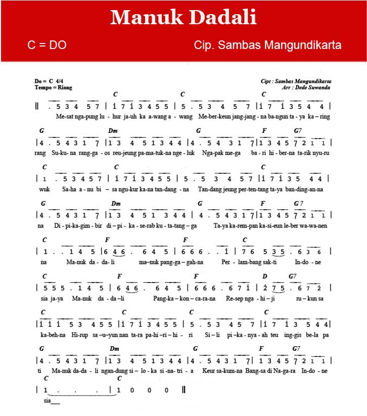 Not Angka Manuk Dadali