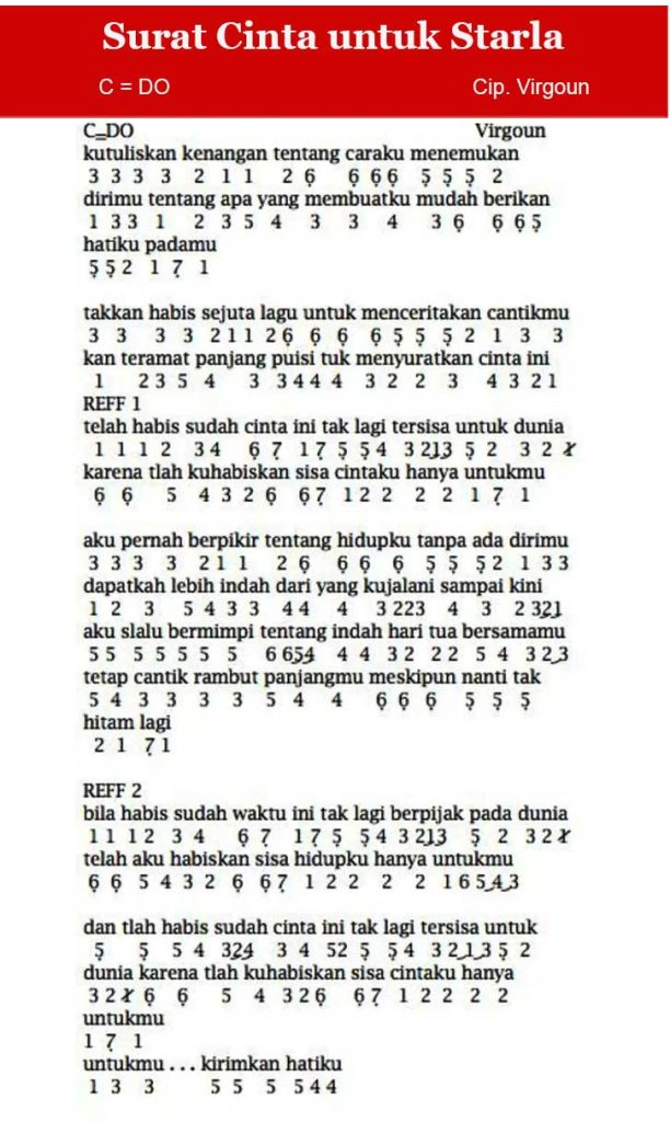 Not Angka Surat Cinta Untuk Starla