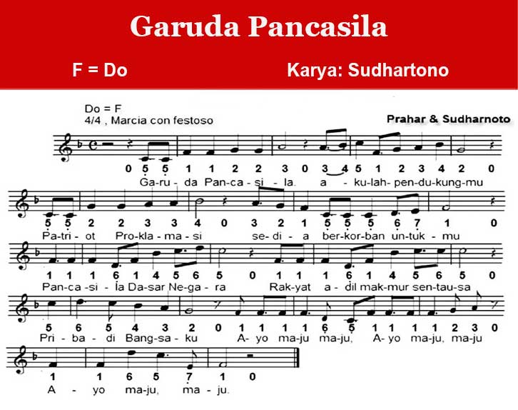 Not Balok Garuda Pancasila