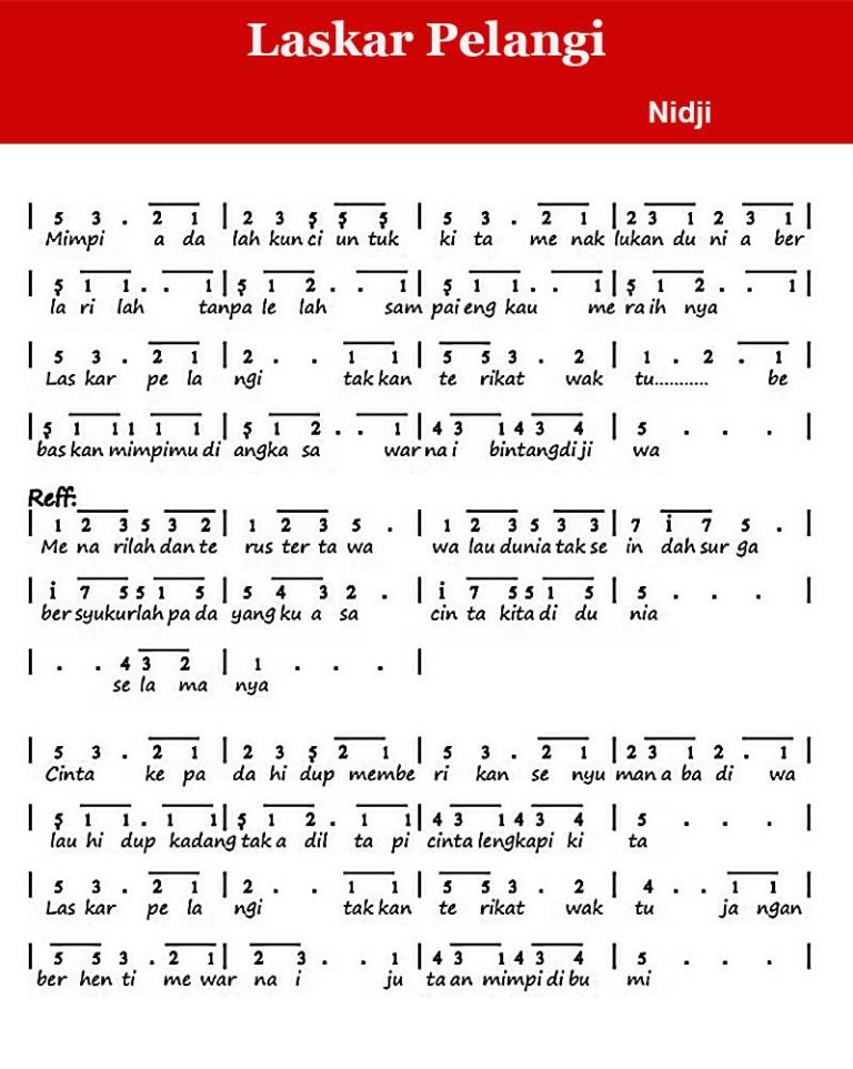 Not Laskar Pelangi Lengkap Chord Dan Liriknya Notasi Gamelan Terlengkap