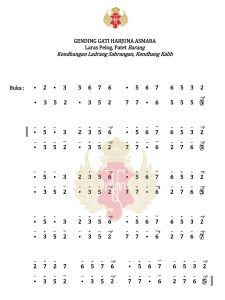 Notasi Gendhing Gati Harjuna Asmara