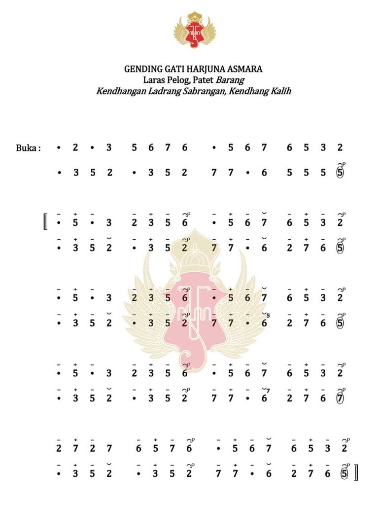 Notasi Gendhing Gati Harjuna Asmara