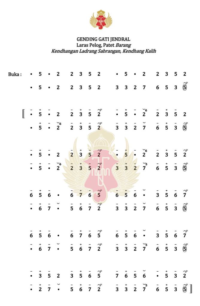 Notasi Gendhing Gati Jendral